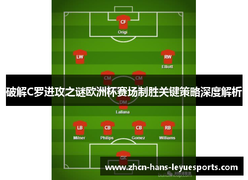 破解C罗进攻之谜欧洲杯赛场制胜关键策略深度解析