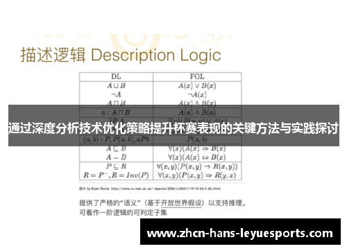 通过深度分析技术优化策略提升杯赛表现的关键方法与实践探讨