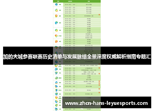 加的夫城参赛联赛历史清单与发展脉络全景深度权威解析指南专题汇 加的夫城参赛联赛历史清单与发展脉络全景深度权威解析指南专题汇