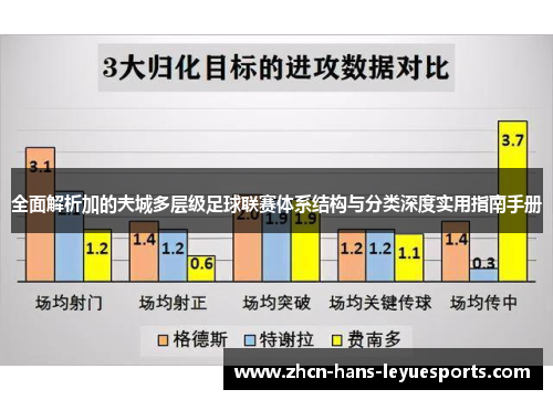 全面解析加的夫城多层级足球联赛体系结构与分类深度实用指南手册 全面解析加的夫城多层级足球联赛体系结构与分类深度实用指南手册