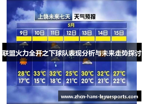 联盟火力全开之下球队表现分析与未来走势探讨