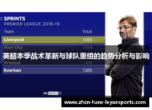 英超本季战术革新与球队重组的趋势分析与影响