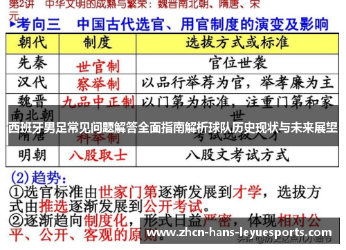 西班牙男足常见问题解答全面指南解析球队历史现状与未来展望
