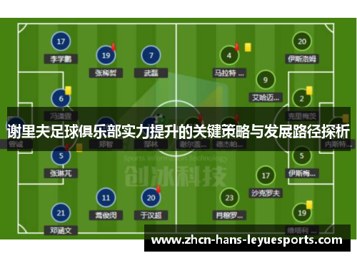 谢里夫足球俱乐部实力提升的关键策略与发展路径探析