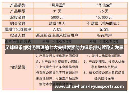 足球俱乐部财务管理的七大关键要素助力俱乐部持续稳定发展 足球俱乐部财务管理的七大关键要素助力俱乐部持续稳定发展
