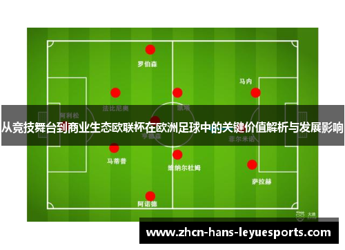 从竞技舞台到商业生态欧联杯在欧洲足球中的关键价值解析与发展影响
