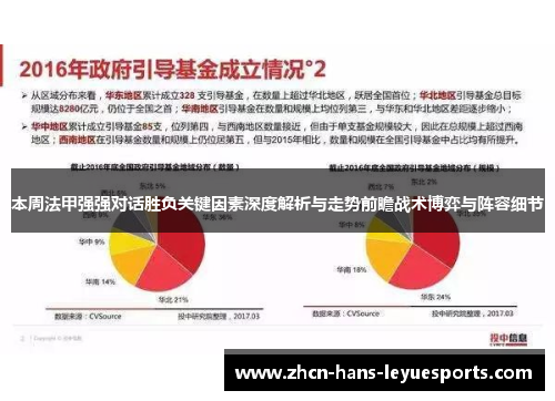 本周法甲强强对话胜负关键因素深度解析与走势前瞻战术博弈与阵容细节