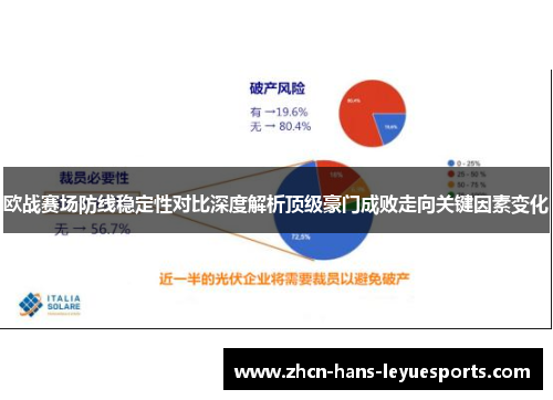 欧战赛场防线稳定性对比深度解析顶级豪门成败走向关键因素变化