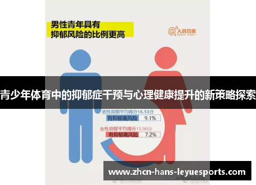 青少年体育中的抑郁症干预与心理健康提升的新策略探索