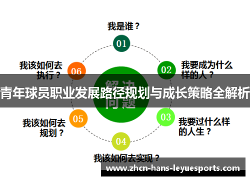 青年球员职业发展路径规划与成长策略全解析